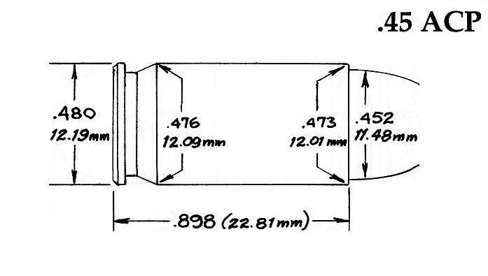 Cart45acp.jpg